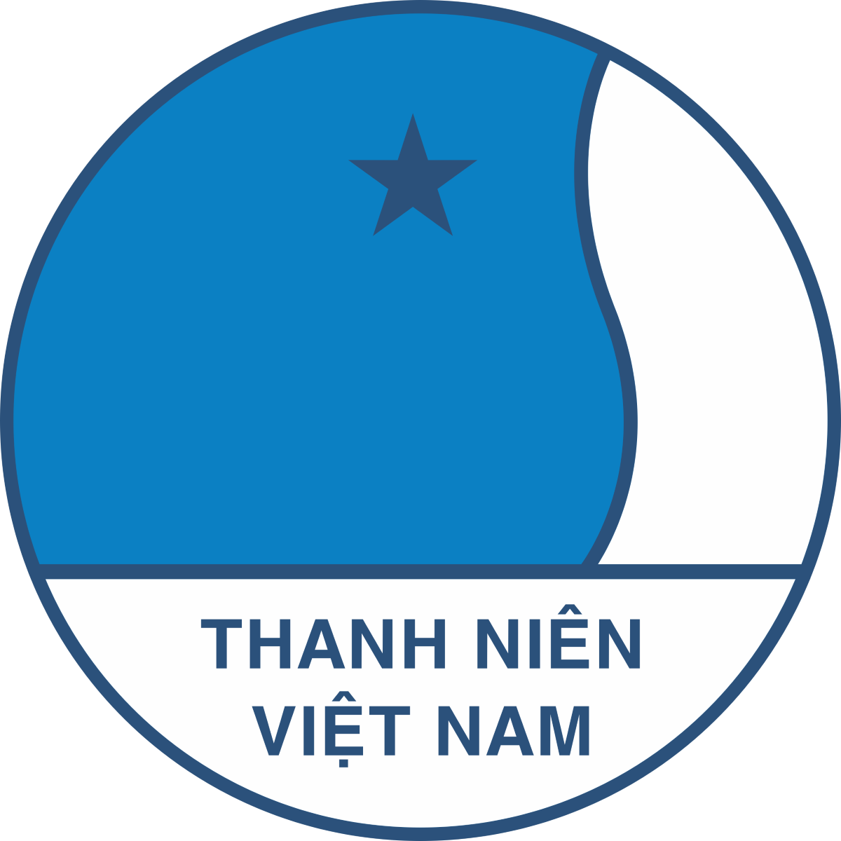 Logo Hoi Lien Hiep Thanh Nien VN